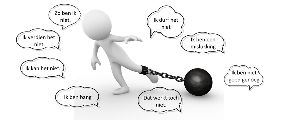 Negatieve gedachten en zelfvertrouwen? – LEREN WINNEN!